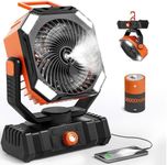 AIEPOCH Camping Fan Rechargeable - 30000mAh Battery Powered Misting Fan for Outdoor Beach Tent - Portable Battery Operated Tent Air Conditioner for Camping - Glamping Essentials (Orange)