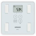 Omron Activity Monitors