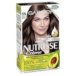 Garnier Nutrisse Permanent Hair Col