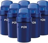 PUR Pitcher Replacement Filter, AS Shown