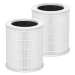 AP401 AP402 Filter Replacement, Compatible with Dayette AP401 AP402 and JOWSET AP402 AP403 Air Purifier for Large Room up to 3000Ft², H13 True HEPA Filter, 4-Stage Filtration System, 2 Pack