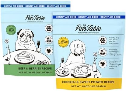 The Pets T
