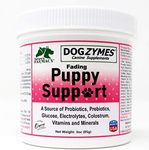 Dogzymes Fading Puppy Support Probiotics Prebiotics Enzymes Glucose Electrolytes Vitamins Minerals Mix 1 to 16 with Water (3 Ounce)