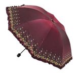 Uv Umbrella For Ladies