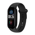 Coffea Fitness Tracker