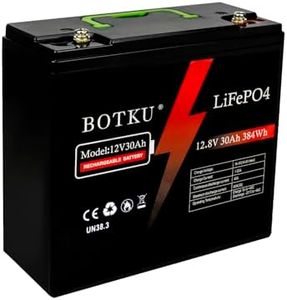 BOTKU 12V 