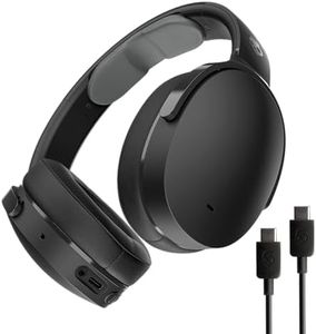 Skullcandy
