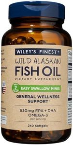 Wiley's Fi