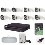 Home Video Surveillance Systems