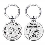 FALOGI Dad Gifts from Son, Daddy Birthday Gifts, Remember I Love You Dad Keychain