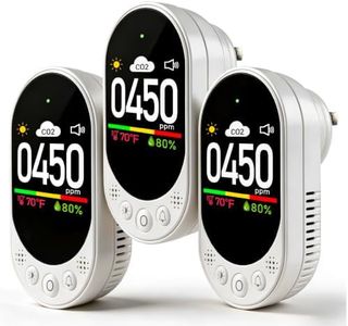 VETOUCH Plug in CO2 Detector Wall, 3-in-1 Air Quality Monitor CO2 Alarm, Digital Display CO2 Monitor, Household Temp Humidity Meter, Real-Time CO2 Level Sensor Alert for Home Office School Garage