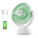 Gesto 6 Inch Rechargeable Table Fan with LED Light – High-Speed Noiseless Portable Fan With 3 Speed Modes | 2400mAh Battery Up to 8 Hours Runtime USB Charging Fan for Home, Office, Kitchen (Green)