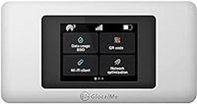 GlocalMe DuoTurbo 4G LTE Portable W