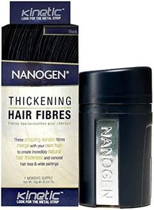 Nanogen Ke