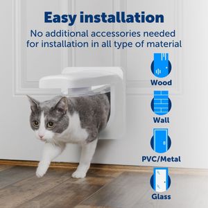 PetSafe Microchip Cat Door – Selective Entry Pet Flap
