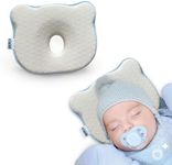 CIRIRE Memory Foam Baby Pillow, Sof