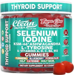 ThyroGlow 