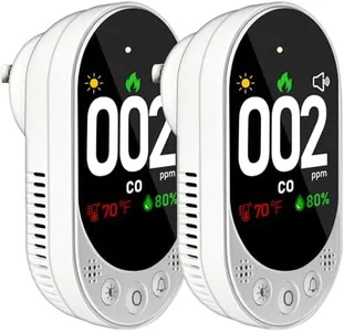 LSENLTY Carbon Monoxide Detectors Plug in, 3-in-1 CO Detector (Temp, Humidity and CO Gas), HD Color Screen Carbon Monoxide Detectors with Alarm Function and Selftest Function for Home Hotel RV, 2 Pack