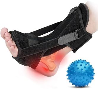 Plantar Fa