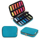 Teamoy Watch Strap Storage Case Holds 12pcs Watch Straps, Travel Organiser Bag for Watch Bands, Organiser Case Compatible for All Series Apple Watch Straps or Smart Watch Bands, Teal