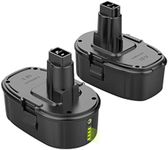 Powilling 2-Pack 6.5Ah Lithium-Ion Battery Replacement for Dewalt 18V XRP, Compatible with DC9096, DC9098, DC9099, DE9039, DE9095, DE9096, DW9095, DW9096