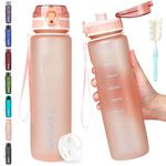 HASAGEI Water Bottle 1L Sports Water Bottle Leak-proof Drinking Bottle Dishwasher Safe BPA Free Sports Bottle with Capacity Scale for Bicycle, Outdoor, School, Gym