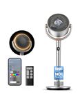 Dreo 40 Inch Smart Standing Fan, 20dB Silent Pedestal Fans for Bedroom, 120°+120° Oscillating Quiet Cooling Fan, Wi-Fi/Voice Control, DC Motor, 9 Speeds, 6 Modes, 12H Timer, 90 ft Circulator, Silver