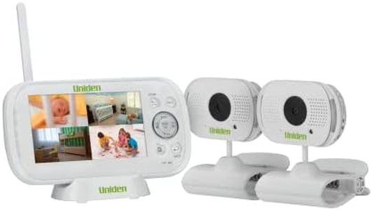 Uniden - B