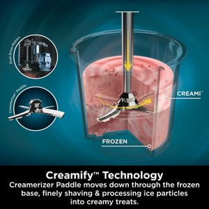 Ninja CREAMi Ice Cream Maker – Frozen Dessert Machine