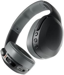 Skullcandy
