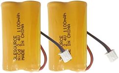 GLESOURCE (2 Pack) 2.4V 1100mAh Battery Replacement for Exit Sign Emergency Light Exitronix 10010036 Lithonia 10010034 Interstate NIC1394 BEL-179