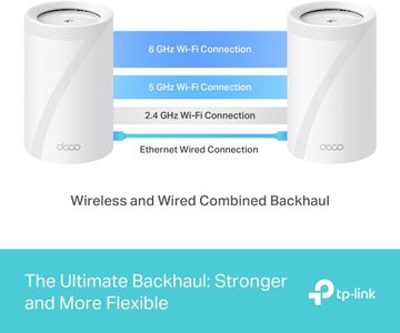 TP-Link Deco BE9300 WiFi 7 Mesh System 3-Pack – 2.5Gbps Ports, AI Mesh, 6GHz, VPN, Alexa & Google