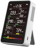 Professional Indoor Air Quality Monitor with 7X AQI Alarms,16 in 1 Portable Real-Time Detector for PM2.5 | PM10 | CO2 | TVOC | HCHO | Temp | Hum for Home Cars Plants Pets (Coconut Milk White)