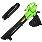 Electric Leaf Blowers