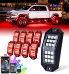8 pcs Rock Light
