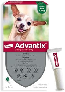Advantix® 