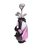 Ping Junior Golf Clubs