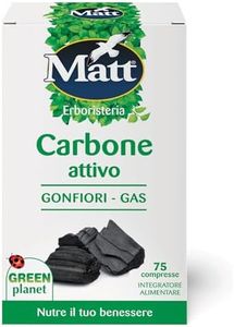 Matt, Carb