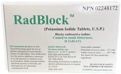 5 Pack RadBlock 20 Coated Scored Potassium Iodide Tablets - NPN #02248172 - Expire 2034 | Savings of $35 when buying a 5 pack