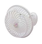 ENAVIJ Cabin/Celling/Wall Fan || Office Fan || 9 Inch || Copper winding Motor || High Speed ||1 Year warranty || make in India || Model- Cabin || RA@472