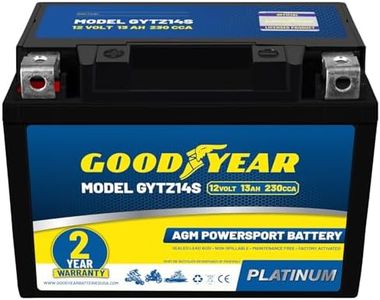 Goodyear G
