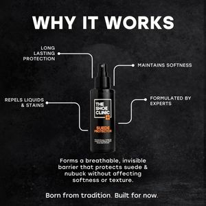 Shoe Clinic Suede Protector Spray – Water & Stain Repellent