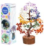 FASHIONZAADI Seven Chakra Crystal Tree, Healing Gemstones Tree of Life, Crystal Tree, Stone Tree - Feng Shui Tree, Fake Bonsai Tree, Housewarming Spritiual Gift, Money Tree, 7 Chakra Gifts for Women