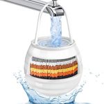 FIOGIKO Bath Filter for Tub Faucet,