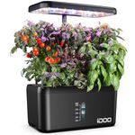 Indoor Hydroponic System