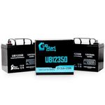 2X Pack - Electric Mobility Rascal Scooter Battery - Replacement for UB12350 Universal Sealed Lead Acid Battery (12V, 35Ah, 35000mAh, L1 Terminal, AGM, SLA)