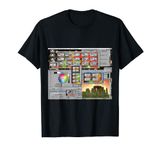 COMMODORE - AMIGA 1200 & 4000: Workbench desktop version 3.0 T-Shirt