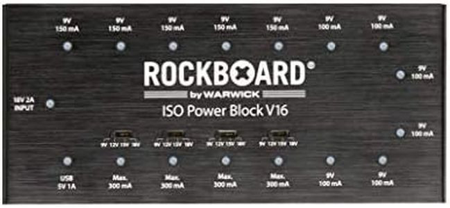 RockBoard 