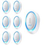 K&J 2025 Upgraded Version Ultrasonic Pest Repeller, Electronic Powerful Mouse Repellent plug-in Pest Control for Bugs, Mosquito, Roach, Ant, Rodent, Mouse, Rat, Spider, Mice, Cockroach, 6 Packs