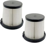 IW3511 Filter parts for Shark IW1111 For Detect Pro Cordless Vacuum(2 PACK)